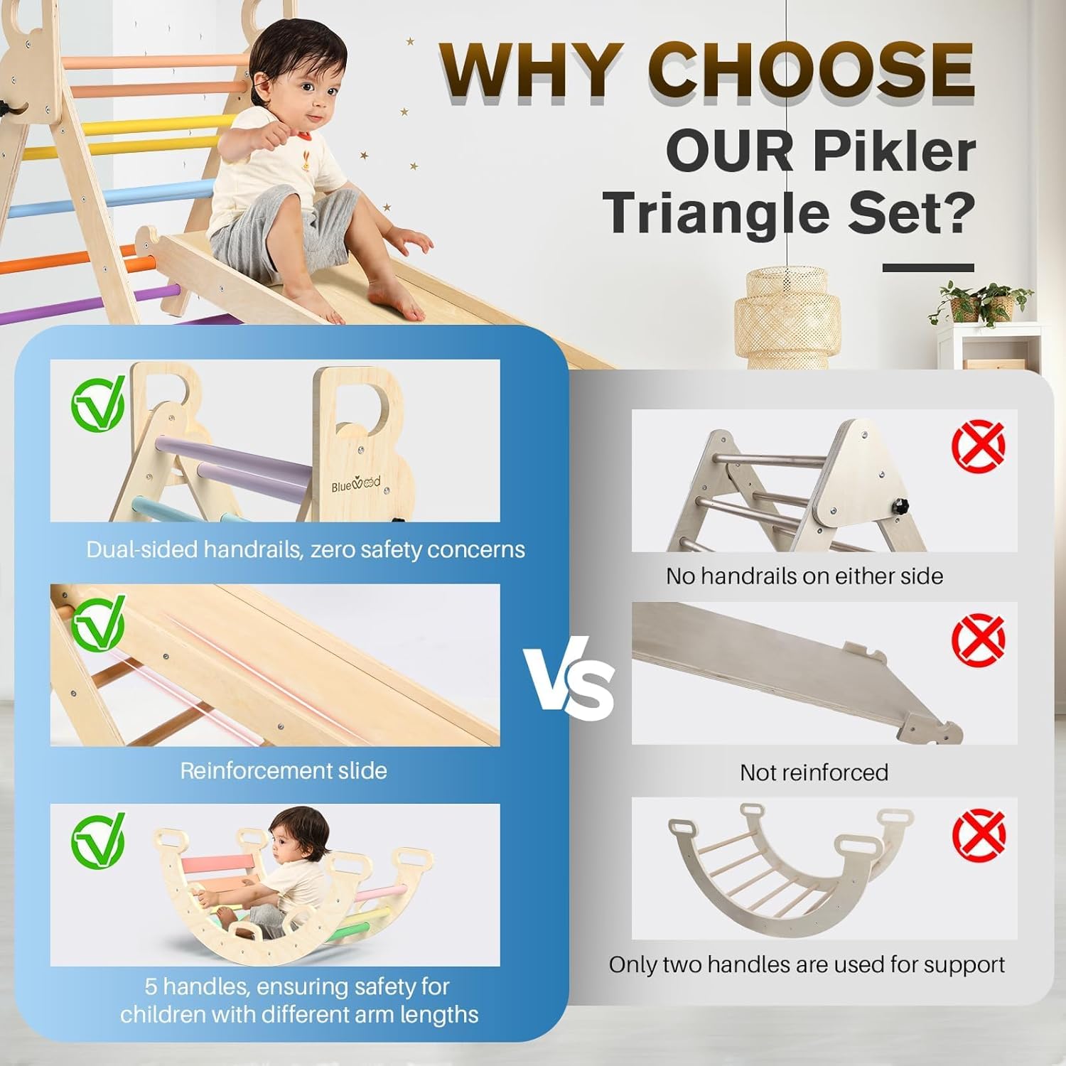 BlueWood Pikler Triangle Set with Safe Handle